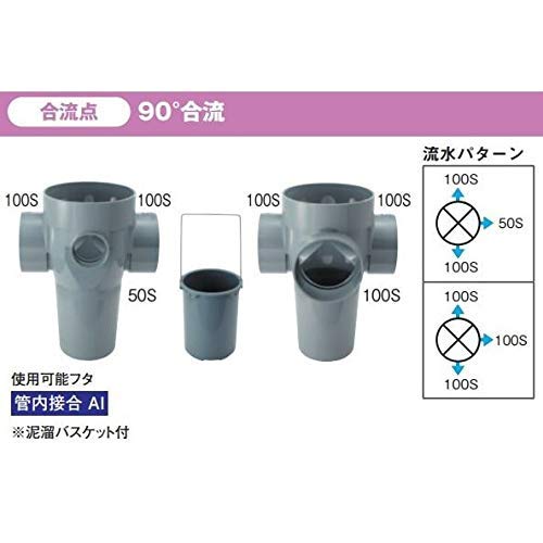 さっちち② Amazon | タキロンシーアイ 塩ビ製 雨水マス 合流点 90°合流 UDM-90Y